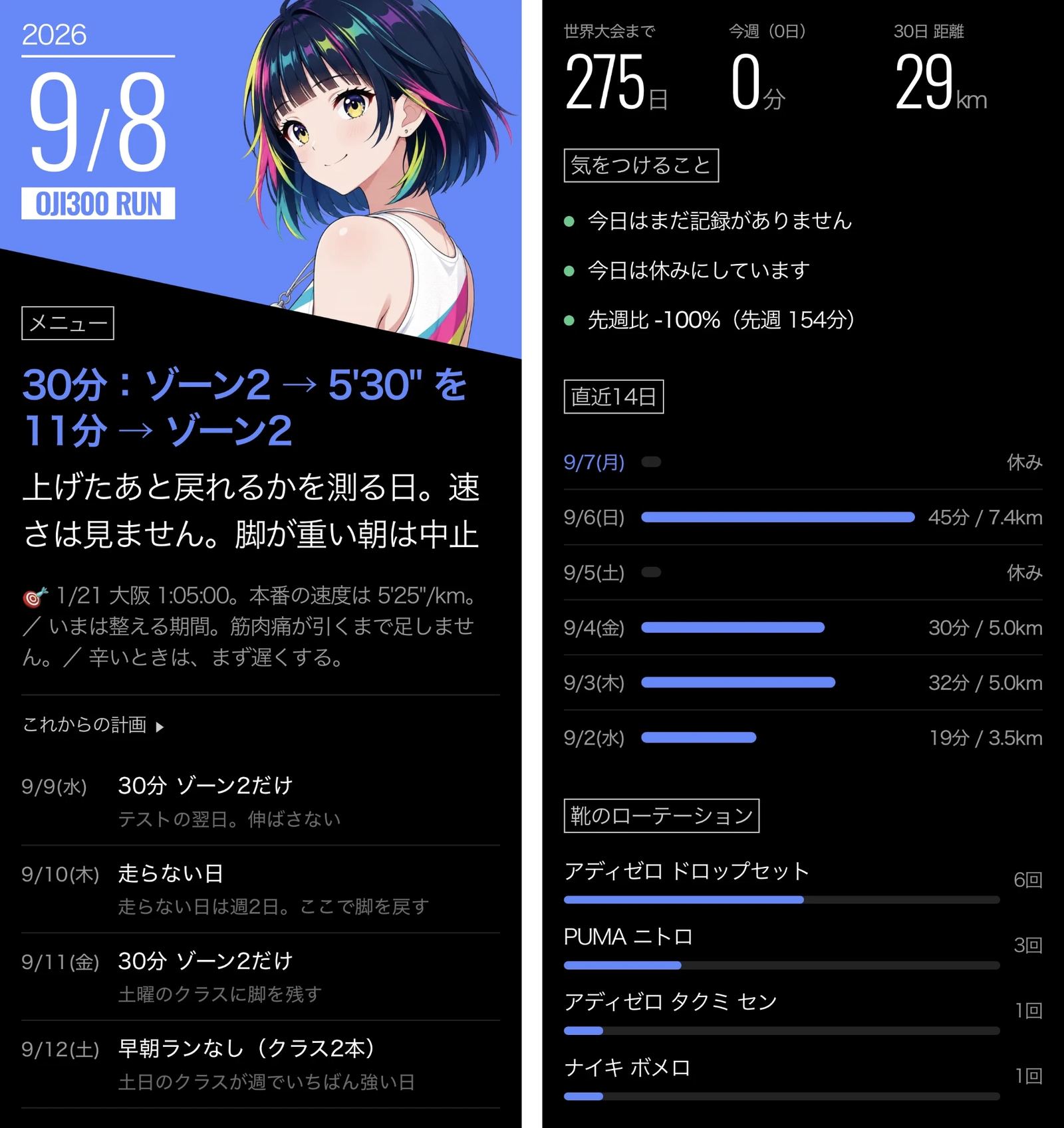 コーチングアプリ OJI300 RUN の2画面。左が今日のメニューとこれからの計画、右が直近14日の記録と靴のローテーション