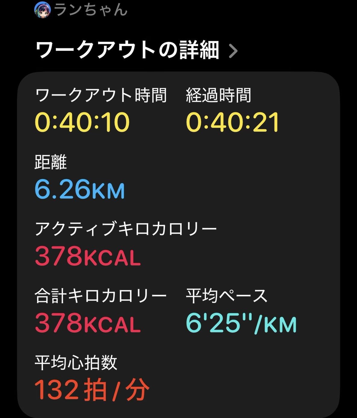 iPhoneのフィットネスの記録。記録元はランちゃん。40分10秒、6.26km、平均ペース6分25秒、平均心拍数132