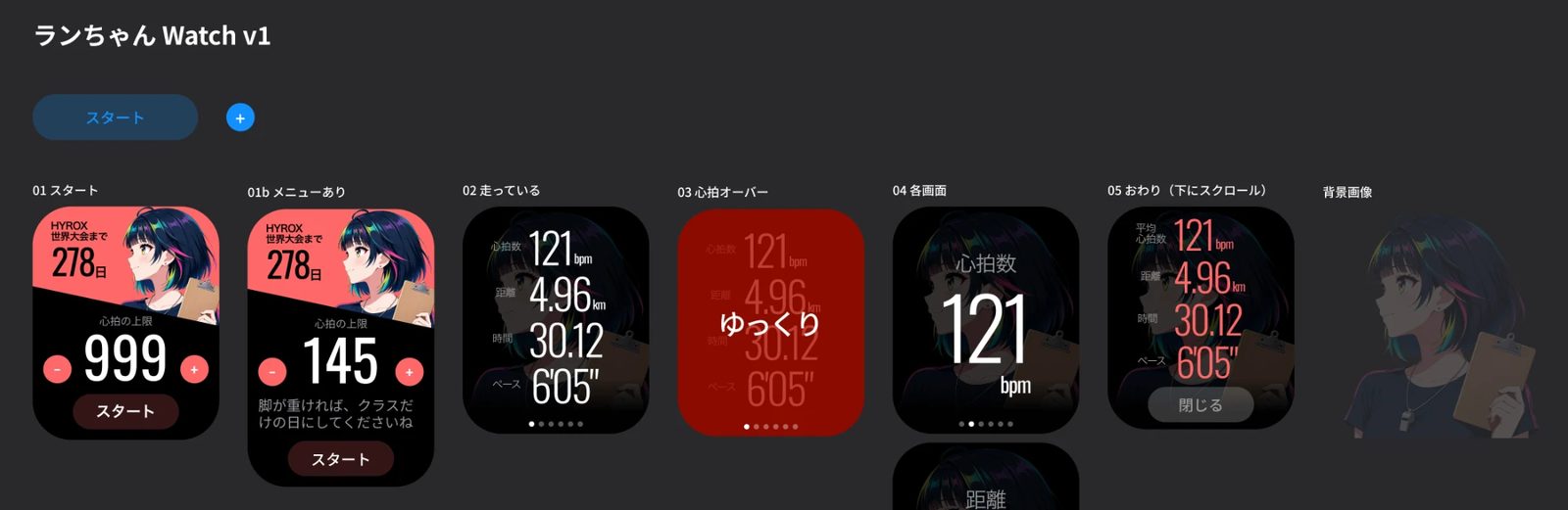Apple Watchのアプリ「ランちゃん Watch v1」の画面デザイン。スタート、走っている画面、心拍オーバーで赤くなる画面、数字を1つずつ大きく出す画面、おわりの画面