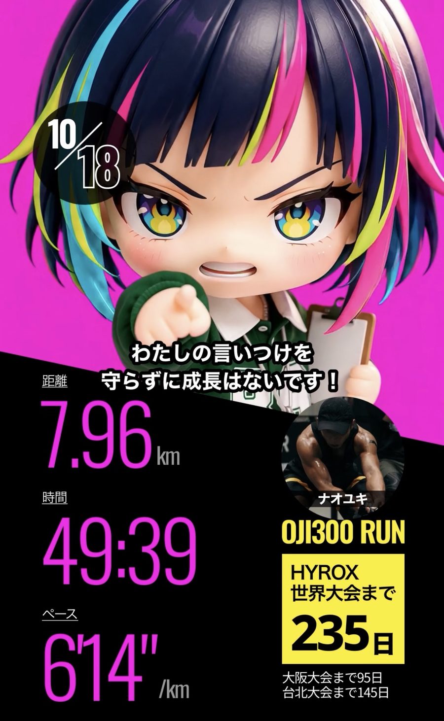 AIコーチのランちゃんの10/18の動画。指をさして「わたしの言いつけを守らずに成長はないです!」。7.96km、49分39秒、6分14秒/km